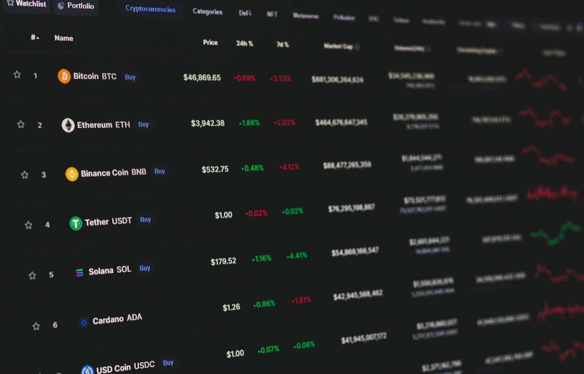 Топ-10 альткоинов и приватные монеты — Monero, Zcash, Dash