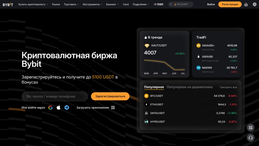 Скриншот сайта Bybit