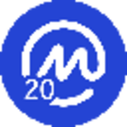 CoinMarketCap 20 Index DTF