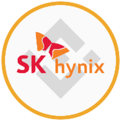 SK Hynix (bStocks Tokenized Stock)