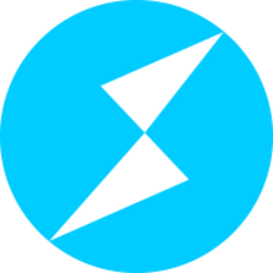 THORChain Yield